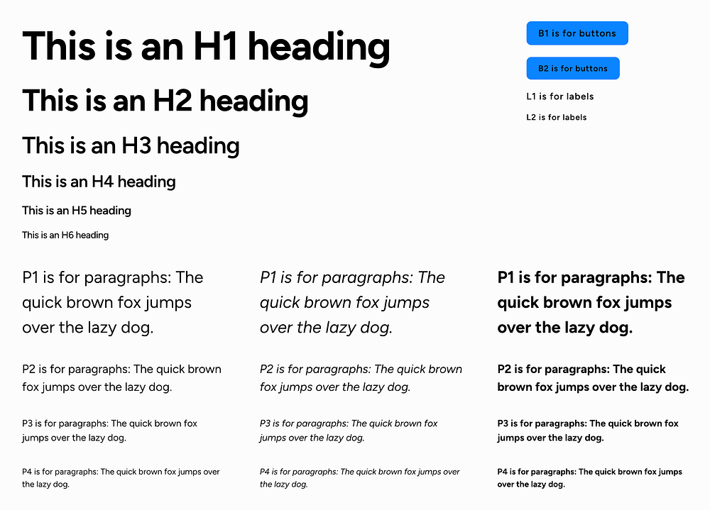 A complete guide to build a fluid typography system in Elementor | May 2023 | João Bexiga | Medium