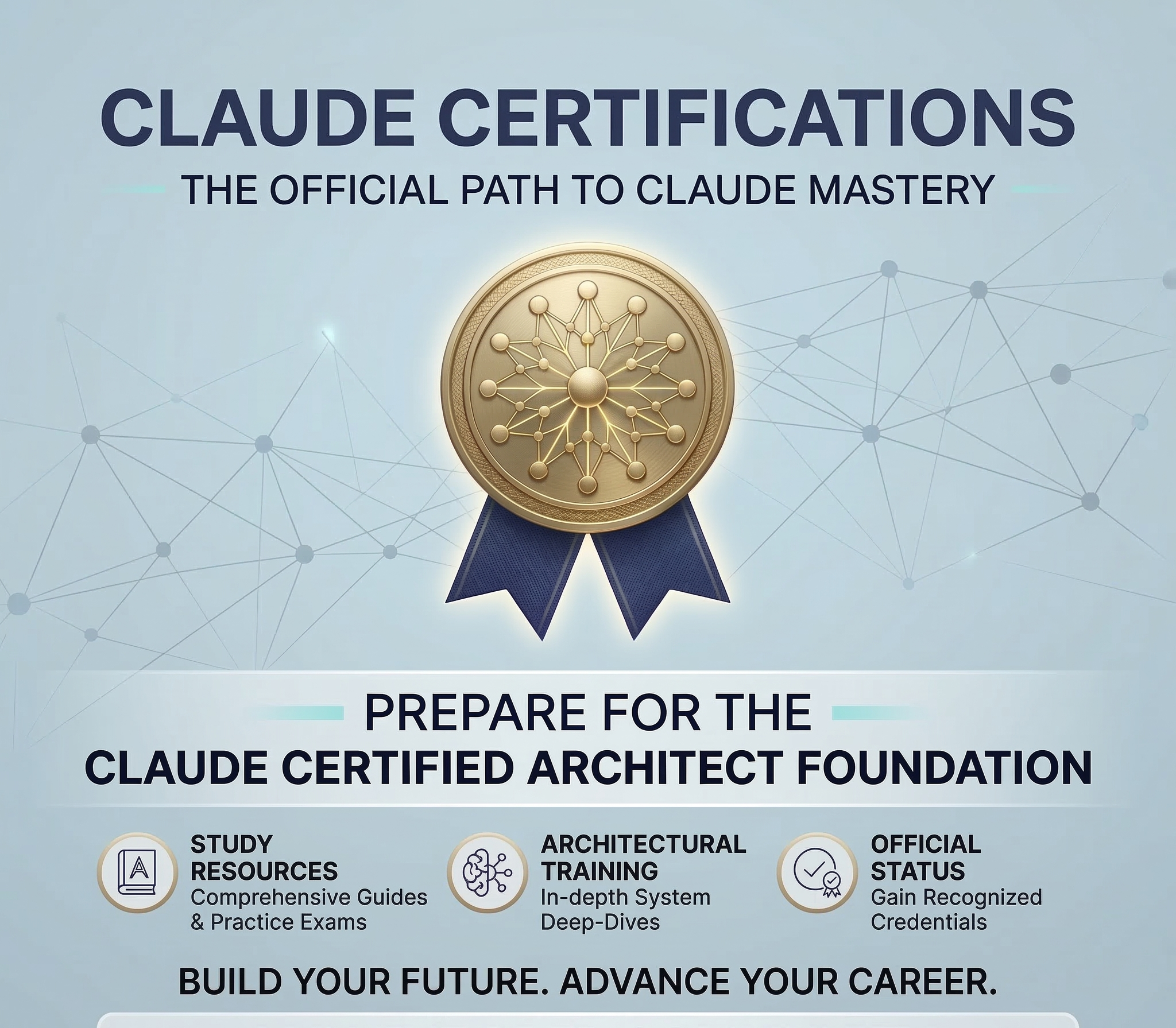 Claude Certifications – Claude Certified Architect Foundations | Free Study Guide, Practice Questions & Exam Prep