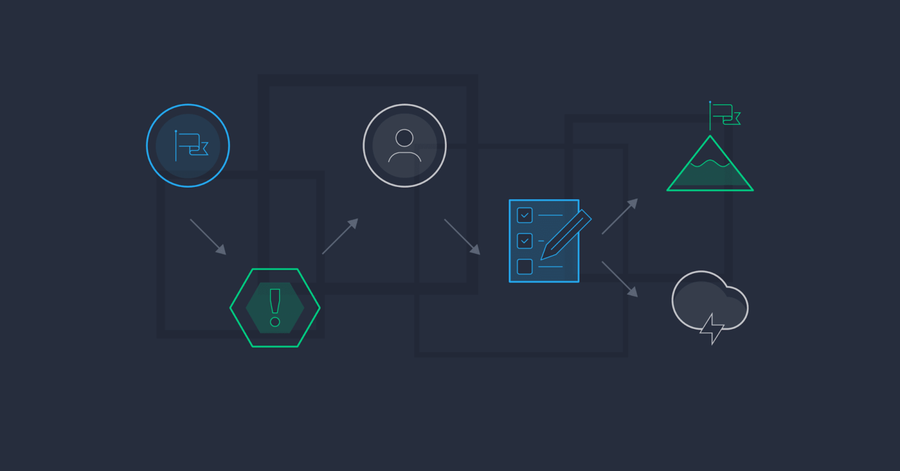 Design a Better Homepage With the StoryBrand Framework | Toptal®