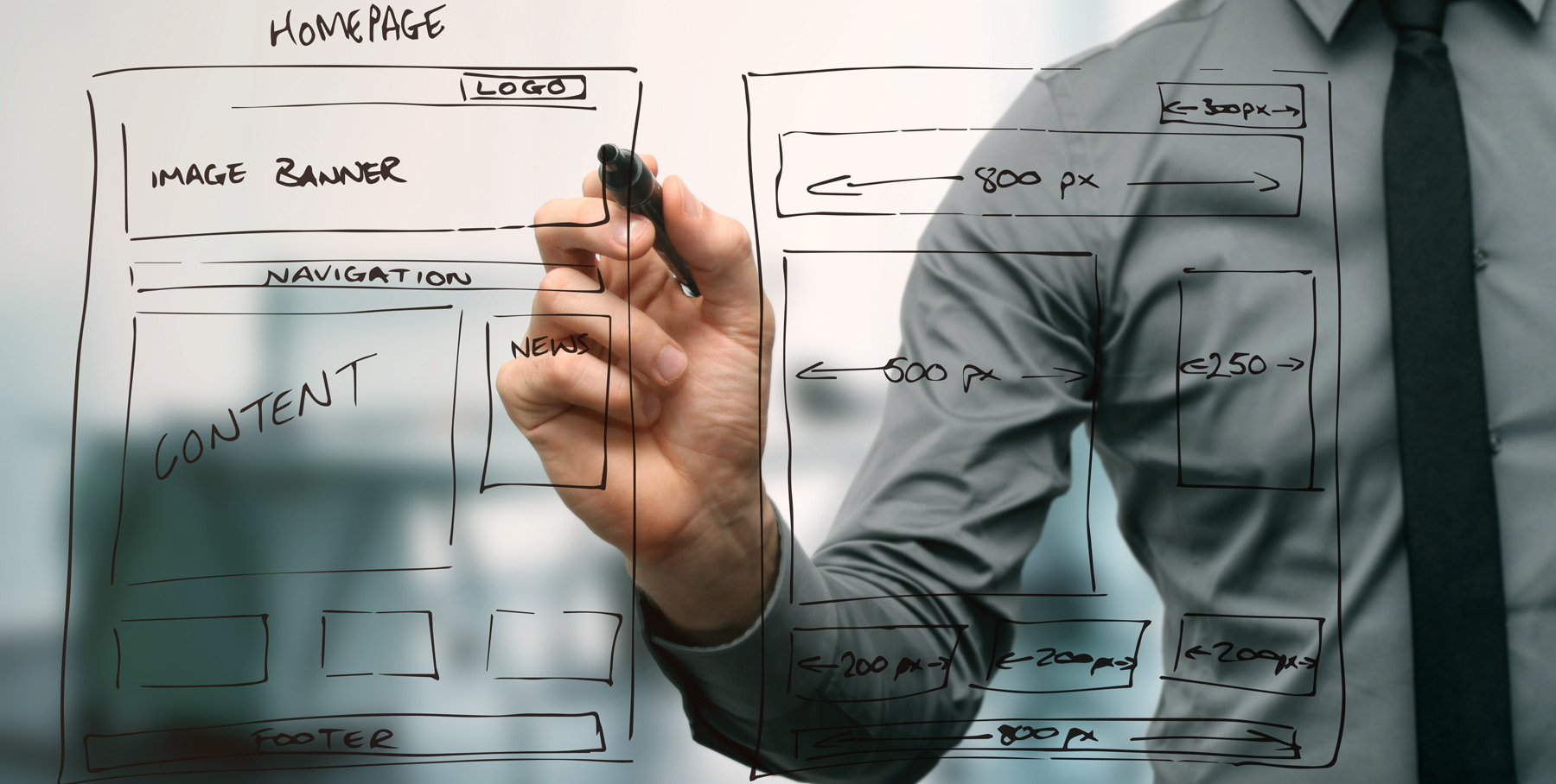 How to Strategically Lay Out an Effective Home Page